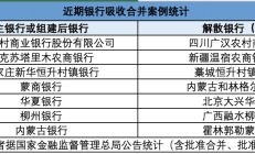 辽宁农商银行获批吸收合并36家农村中小银行机构