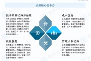 大全能源将对高纯多晶硅部分产线减产控产