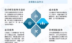 大全能源将对高纯多晶硅部分产线减产控产