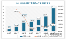 啄木鸟投诉平台舆情周报：金融理财投诉量占比46.1% 预付式消费退款难问题突出