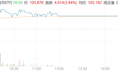 7只产品紧急停牌！谁在炒作货币ETF？