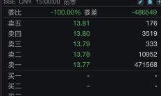 吉林信托总经理吕进任职正式获批 控股股东变更后加速转型