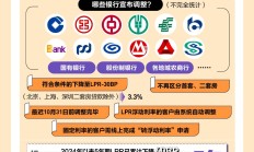 央行：10月末社会融资规模存量为403.45万亿元 同比增长7.8%