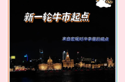 多只对冲策略基金开放期再限规模；马龙加盟天弘基金丨天赐良基