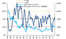 港股市场加速出清 年内已有42家公司完成退市