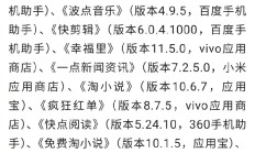 兰州银行旗下APP因存在违法违规收集使用个人信息情况被通报