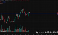 【美股盘前】美国劳工统计局“换帅”后的首份CPI报告今晚发布；稳定币巨头Circle即将公布上市后首份财报；马斯克：xAI将对苹果采取法律行动；以太坊ETF单日资金净流入量破10亿美元