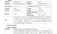 刘格菘二季度最新持仓曝光！加仓军工、新消费以及互联网产业，半导体设备、新能源产业链个股减持明显