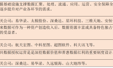 沿着央企并购重组“加减乘除”四条路径掘金