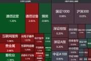5月“固收+”基金业绩领先同类产品，债市持续震荡，含权债基优势明显？