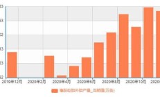 倍特期货获批更名为“交子期货”