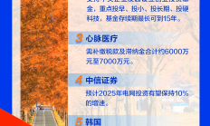 央行：将于2025年1月份启用新修订的狭义货币（M1）统计口径