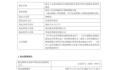 科创综指ETF嘉实涨约20%