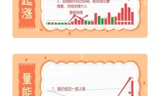 年内券商股权流转加速 不同标的温差显著