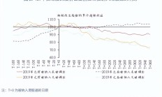 出海需求叠加港股回暖 新能源企业接二连三赴港上市