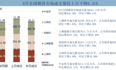 中期协发布实施《期货公司“保险+期货”业务规则（试行）》