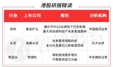 紫金矿业：上半年公司矿产金产量约35.4吨 同比增长9.6%