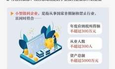 金融监管总局副局长丛林：重点打通小微企业融资堵点和卡点