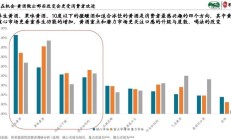 黄酒产业如何发展？ 业内：产区品牌是企业品牌打造的基础