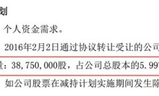 业绩骤降又遭减持 澳华内镜股价创新低