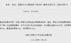 央行：创设“证券、基金、保险公司互换便利” 首期操作规模5000亿