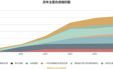 国城矿业拟收购国城实业不低于60%股权