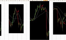 券商“选股”新动向：去年四季度新进持有61只重仓股