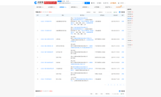 涉及证券虚假陈述责任纠纷 广西能源被投资者起诉