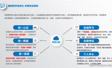 教育信息系统如何避免沦为 “电子鬼城”？北师大教授余胜泉：需构建智慧教育服务生态