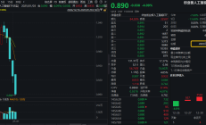 行业ETF风向标丨AI继续“吸金”，人工智能ETF半日成交金额近6亿