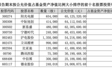 两只机器人主题基金单日涨超8%，均重仓了这些牛股！