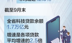 “十四五”期间保险业服务实体经济更上新台阶 服务民生保障取得新突破 　　