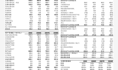 东吴证券等被恢复执行8.36亿元
