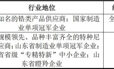 傲拓科技成今年沪市首单IPO