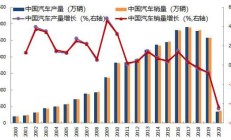 大阪交易所上市“上海天然橡胶期货” ——中国期货合约标准“走出去”再添新成果