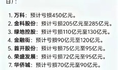 2024年上市公司现金分红2.4万亿元创新高 中期分红家数和金额倍增