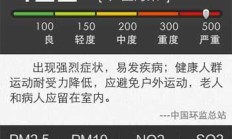 “中央气象台-广期所光伏气象指数” 正式发布