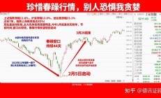 A股市场并购重组愈发活跃 高质量产业并购案例接连涌现