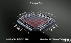 【美股盘前】特斯拉据称解散Dojo超级计算机团队，跌近2%；英特尔涨近1%，CEO回应特朗普；台积电7月营收同比增长26%；Firefly Aerospace跌超10%
