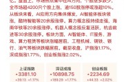 年内32家上市公司主动变更证券简称 “科技”“智能”等用词折射转型趋势