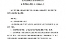 中远海控拟斥资10亿元~20亿元回购A股股份