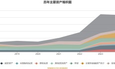 悦康药业前三季度净利润2.1亿元，同比增长37.73%