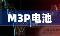 中核财务公司上半年资产总额1055.84亿元 实现净利4.72亿元