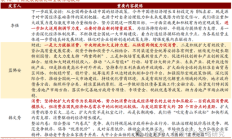 机构前瞻2025：A股投资机会何处寻