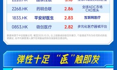 行业ETF风向标丨证券ETF半日成交金额超30亿元，军工龙头ETF半日涨幅达4.57%