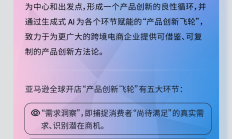 亚马逊全球开店中国为何不采用“全托管”模式？