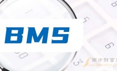 工商银行：前三季度实现净利润2718.82亿元 同比增长0.52%