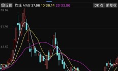 晶瑞电材拟收购湖北晶瑞76.1%股权 近4年共募资15亿