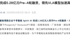 激进押注人形机器人！这只基金成立不到4个月已亏超20%