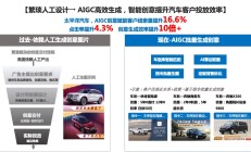 上海汐泰投资投资总监朱纪刚：AI打破了科技行业创新停滞期，投资机会值得关注